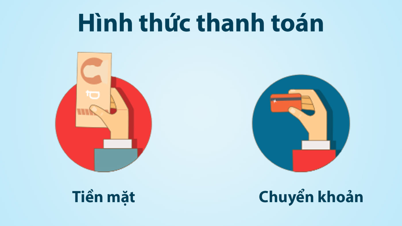 Chính Sách Thanh Toán